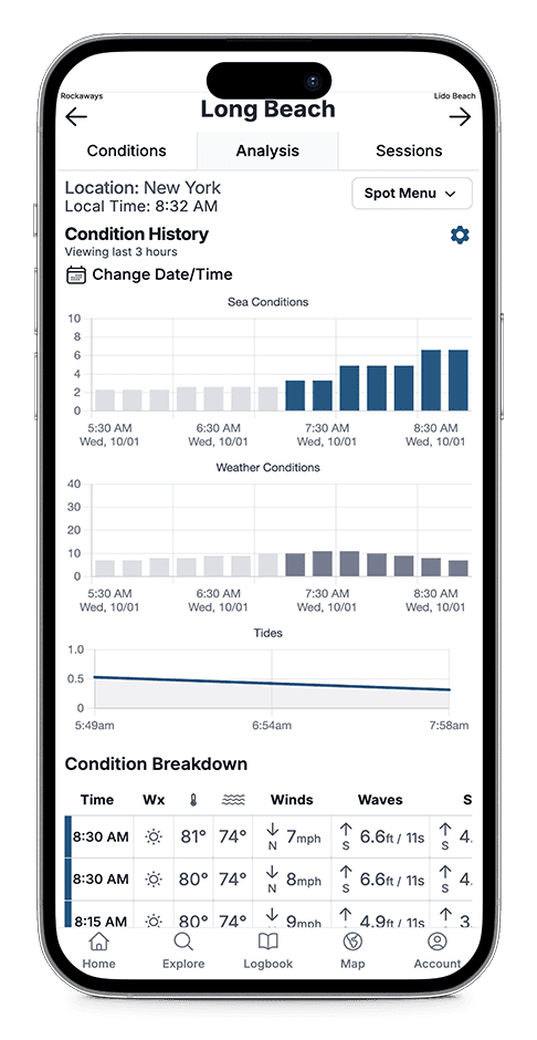 App Dashboard