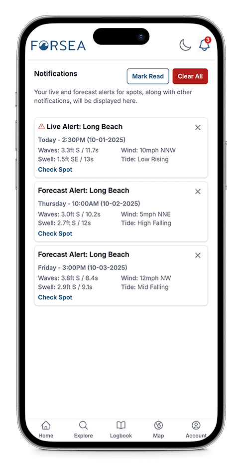App Dashboard